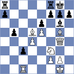 Sharapov - Slovineanu (chess.com INT, 2024)