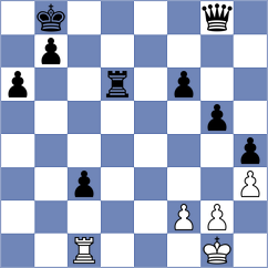 Broca Jimenez - Nutakki (chess.com INT, 2022)