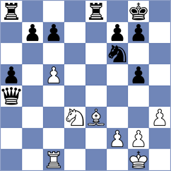 Kleibel - Fominykh (chess.com INT, 2023)