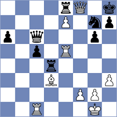 Aradhya - Murtazin (chess.com INT, 2023)