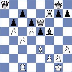 Guseynov - Samadov (Chess.com INT, 2021)