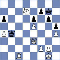 Manukian - Adam (chess.com INT, 2024)