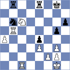 Melkumyan - Nigalidze (chess.com INT, 2024)