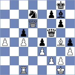 Pappelis - Richter (chess.com INT, 2022)