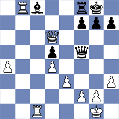 Talu - Cvetanovic (Chess.com INT, 2020)