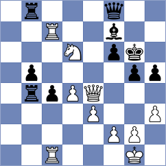 Monteiro - Minko (chess.com INT, 2023)