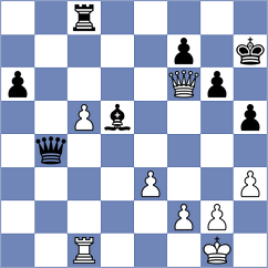 Kowalec - Nurbekov (chess24.com INT, 2020)