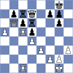 Khulan - Azhar (Chess.com INT, 2020)