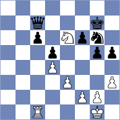 Matveev - Havanecz (chess.com INT, 2021)