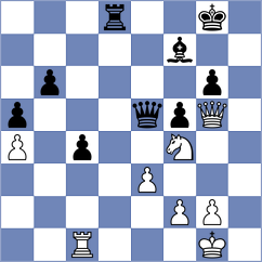 Tran - Isajevsky (Chess.com INT, 2020)