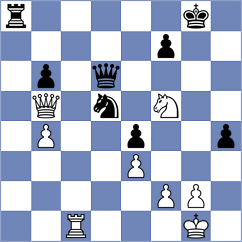 Karthik - Velikanov (chess.com INT, 2024)