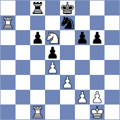 Cherniaiev - Chylewski (chess.com INT, 2024)