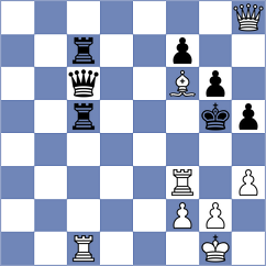 Balaji - Azarov (chess.com INT, 2023)