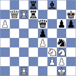 Grischuk - Onischuk (chess.com INT, 2024)