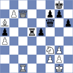 Martins - Kunz (chess.com INT, 2024)
