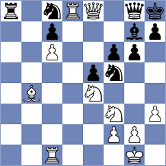 Ivanov - Budrewicz (chess.com INT, 2023)