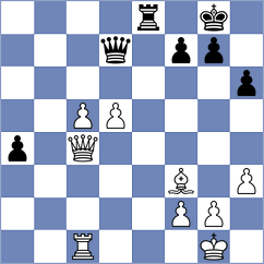 Rom - Sava (chess.com INT, 2023)
