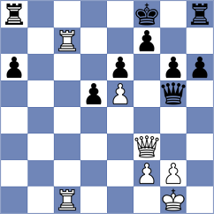 Kabanov - Annaberdiyev (chess.com INT, 2024)