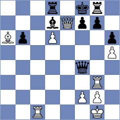 Bluebaum - Baskakov (chess.com INT, 2024)