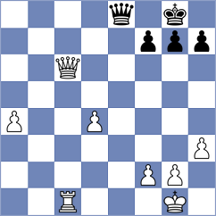 Stankovic - Wafa (chess.com INT, 2024)