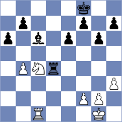 Yevchenko - Karwowski (chess.com INT, 2024)