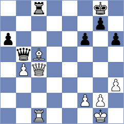 Yilmaz - Simonian (chess.com INT, 2023)