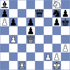 Baltic - Rodriguez (chess.com INT, 2023)