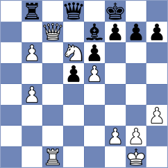 Shturman - Silva (chess.com INT, 2023)