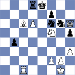 Martinez Martin - Pinero (chess.com INT, 2024)