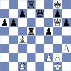Ivanov - Su (chess.com INT, 2023)