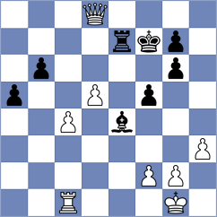 Matveeva - Sorensen (Chess.com INT, 2021)