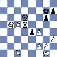 Devagharan - Manukyan (chess.com INT, 2021)