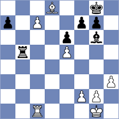Koshulyan - Asavasaetakul (chess.com INT, 2023)