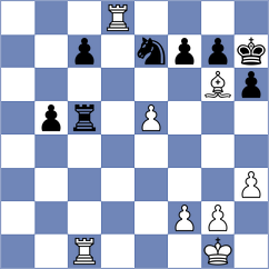 Selkirk - Zalessky (Chess.com INT, 2021)