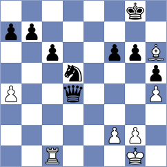 Khayrullin - Javakhadze (chess.com INT, 2024)