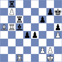 Grigorjev - Myshakov (Chess.com INT, 2021)
