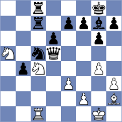 Smirnov - Bao (chess.com INT, 2023)