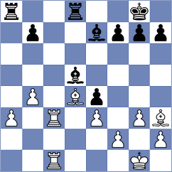 Iskusnyh - Buscar (chess.com INT, 2021)