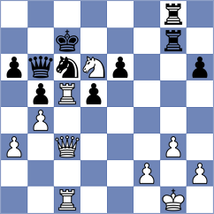 Novik - Persson (chess.com INT, 2024)
