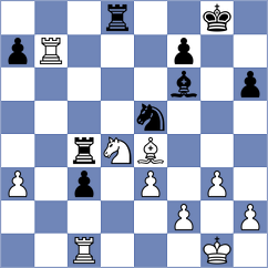 Grischuk - Sjugirov (chess.com INT, 2024)