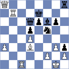 Fischer - Leveikina (Chess.com INT, 2020)
