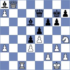 Petrosian - Tari (Chess.com INT, 2020)