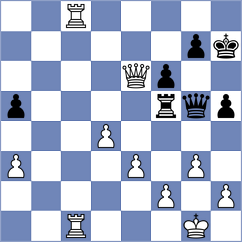 Montano Vicente - Shailendra (chess.com INT, 2024)