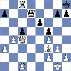 Litchfield - Kornyukov (chess.com INT, 2023)
