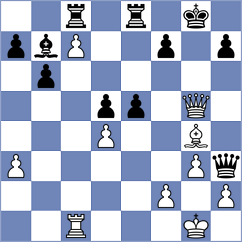 Narayanan - Concio (chess.com INT, 2021)