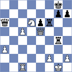 Korchmar - Antonio (chess.com INT, 2022)
