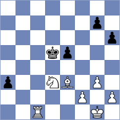 Urbina Perez - Kukavica (chess.com INT, 2023)