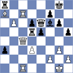 Di Nicolantonio - Svane (chess.com INT, 2021)