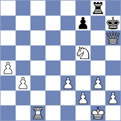 Figorito - Mullodzhanov (chess.com INT, 2024)