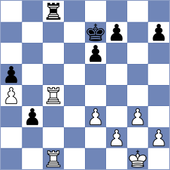 Degtiarev - Mustafayev (Chess.com INT, 2021)